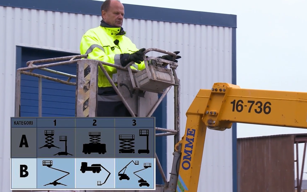 Skylift - kategori A